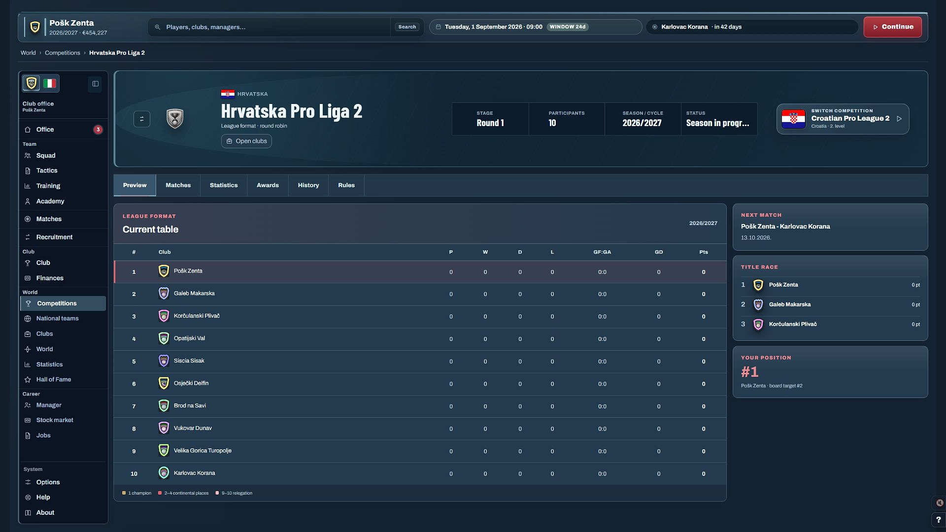 Croatian Pro League 2 table in Water Polo Manager 2026 with ten clubs at round one