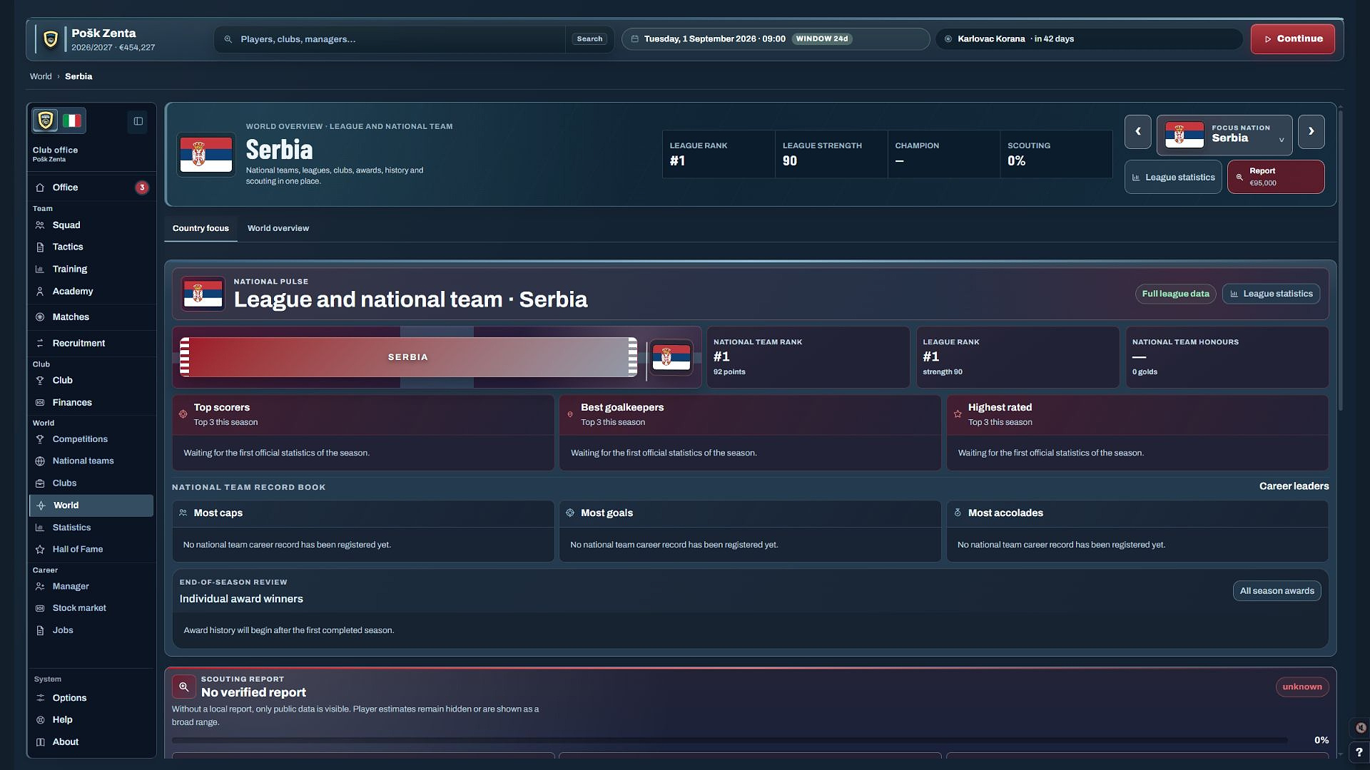 World overview of Serbia in Water Polo Manager 2026 with national team ranking and scouting report